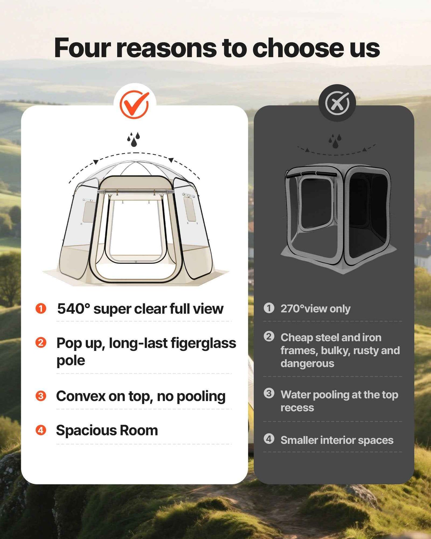 Clear Bubble Dome Tent | 10x9.2 FT Pop-Up Igloo for 4-8 People | 540° Panoramic View