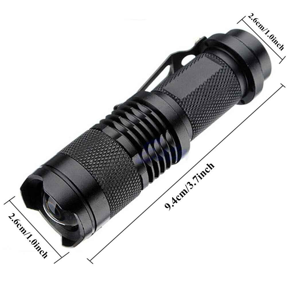 2-Pack UV Blacklight Flashlight – Ultraviolet LED Torch for Pet Stains & Scorpions