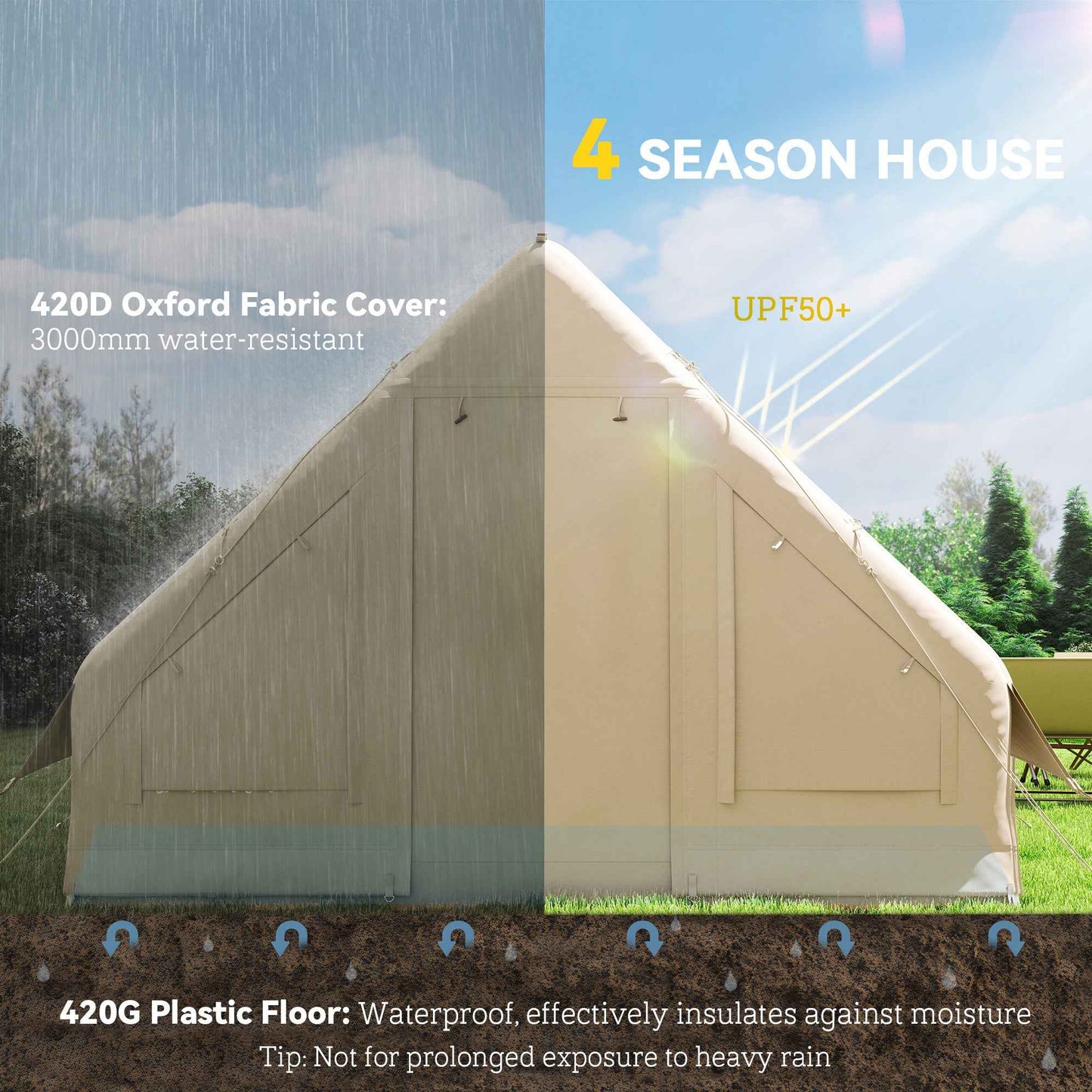 4-Season Inflatable Camping Tent – 3000mm Waterproof, UPF50+, Inflates in 5 Minutes with Hand Pump