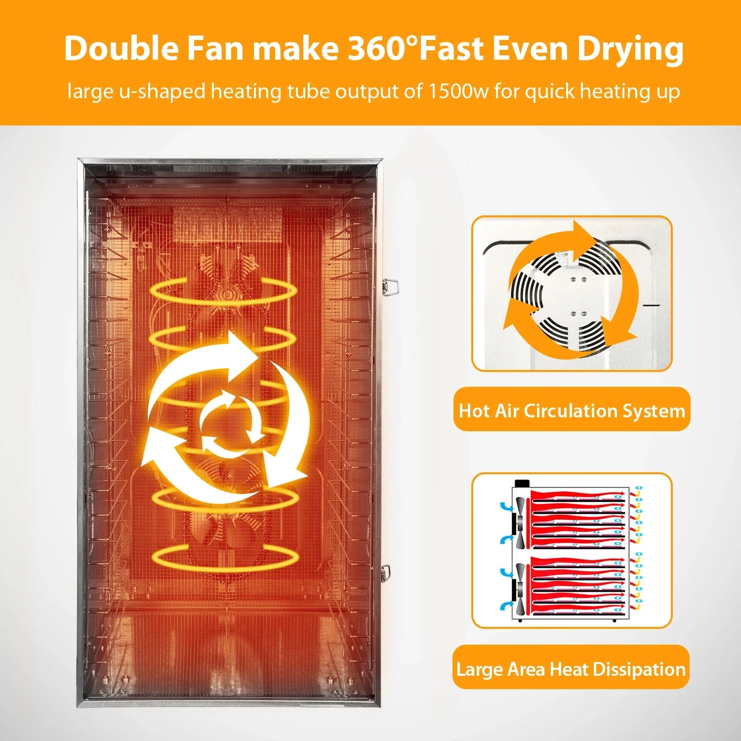 Commercial Grade Food Dehydrator Machine 110V 1500W Stainless Steel 20 Trays Capacity Touch Control LED Display 24H Timer Dryer