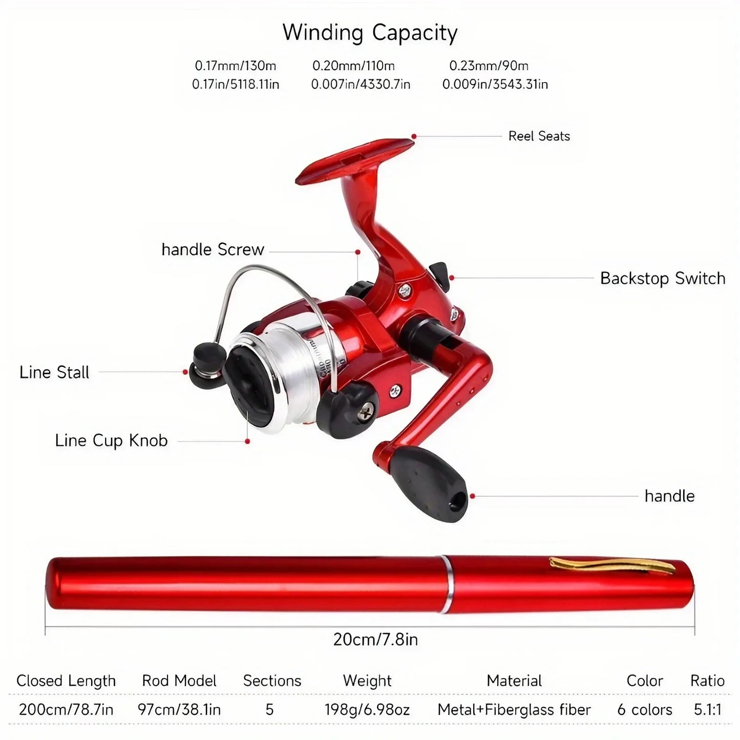 Pen-Shape Portable Fishing Rod & Reel Combo – Spinning, 6-10lb, 6 Colors