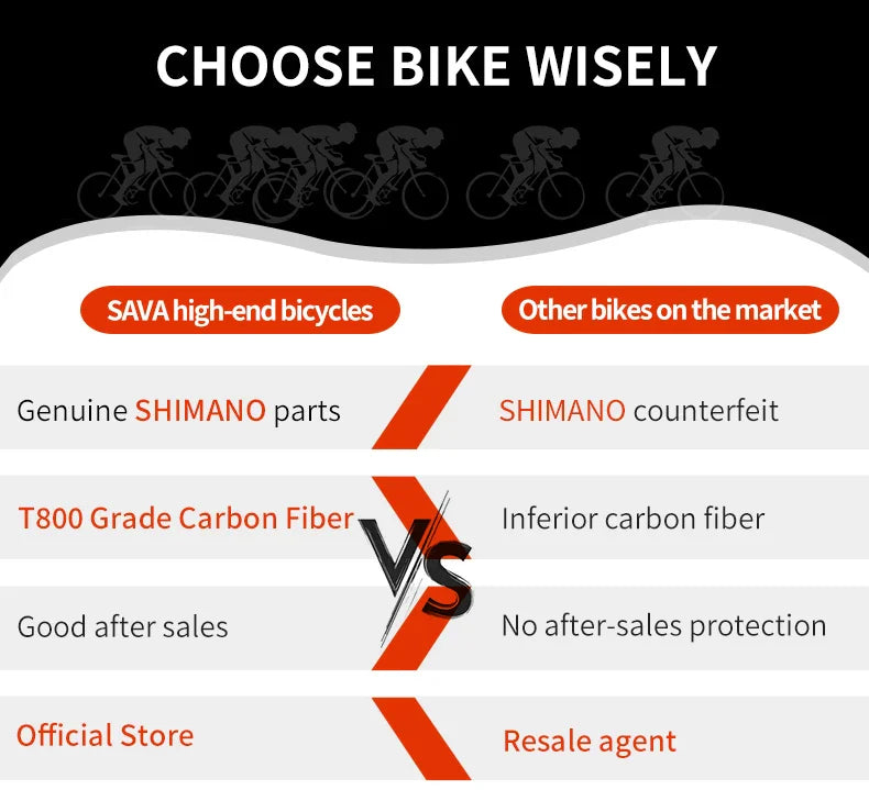 SAVA Men's Carbon Fiber Mountain Bike 12-Speed Adult MTB Bicycle Frame 27.5/29 Inch Shimano M6100 Components