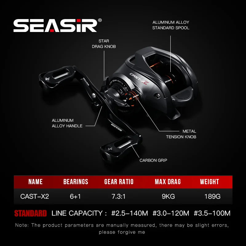 Baitcasting Reel – 7.3:1 Gear Ratio, 6+1 Hybrid Ceramic Bearings, Carbon Fiber Drag, N52 Brake