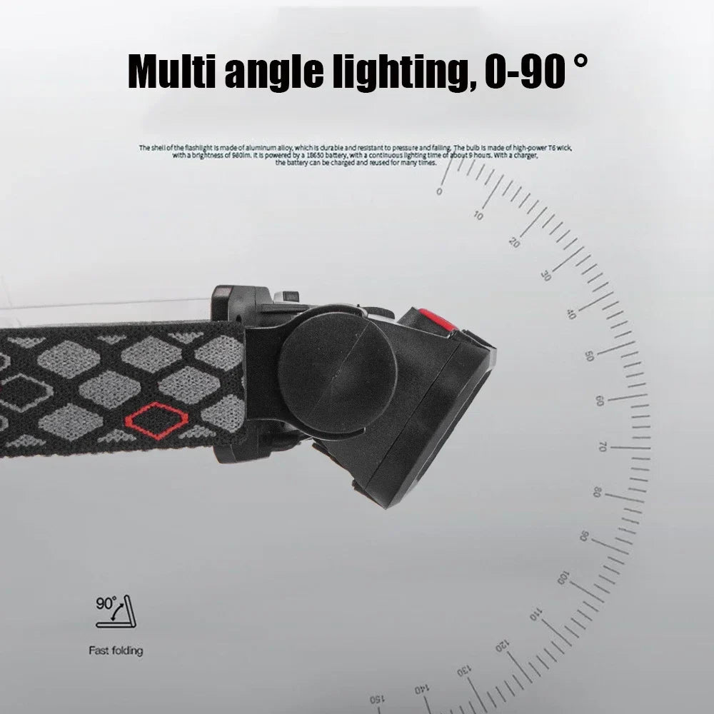 Powerful COB LED Headlamp USB Rechargeable 4 Modes Lighting Head Flashlight With 18650 Built in Battery Camping Fishing Lantern
