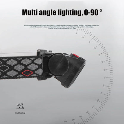 Powerful COB LED Headlamp USB Rechargeable 4 Modes Lighting Head Flashlight With 18650 Built in Battery Camping Fishing Lantern