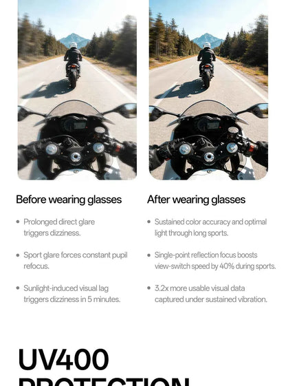 SCVCN Photochromic Sunglasses for Men Glasses Cycling Eyewear UV400 Sports MTB Outdoor Goggles Bicycle Women Sunglasses 2026