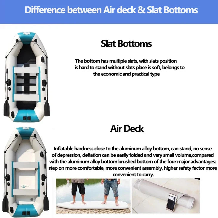 2.0~3.6m Inflatable Boat Air Deck Set 2+1 Air Chamber 0.9mm Thickened PVC 3-layer Mesh Wear Resistance Kayaks LUYA Fishing Boat