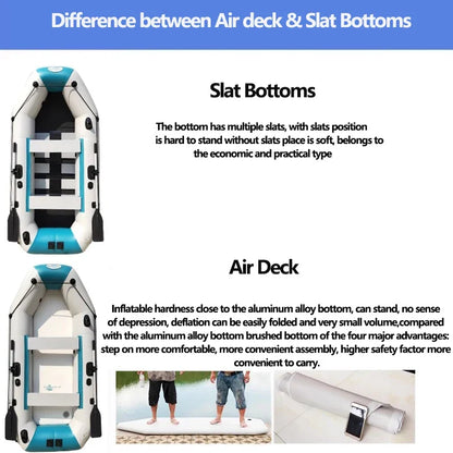 2.0~3.6m Inflatable Boat Air Deck Set 2+1 Air Chamber 0.9mm Thickened PVC 3-layer Mesh Wear Resistance Kayaks LUYA Fishing Boat