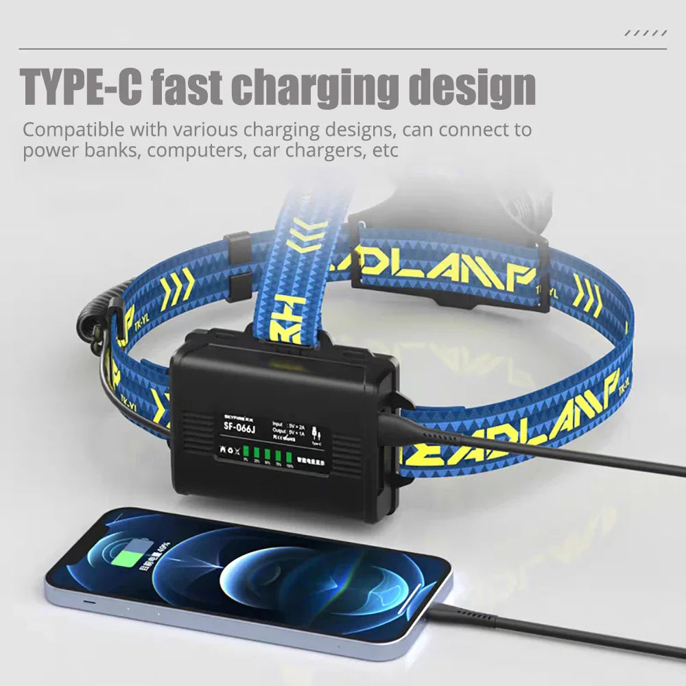 300000000LM Upgrade 4*White laser Headlamp Fishing Headlight 18650 Battery Flashlight USB Rechargeable Head Lights Torch Lantern
