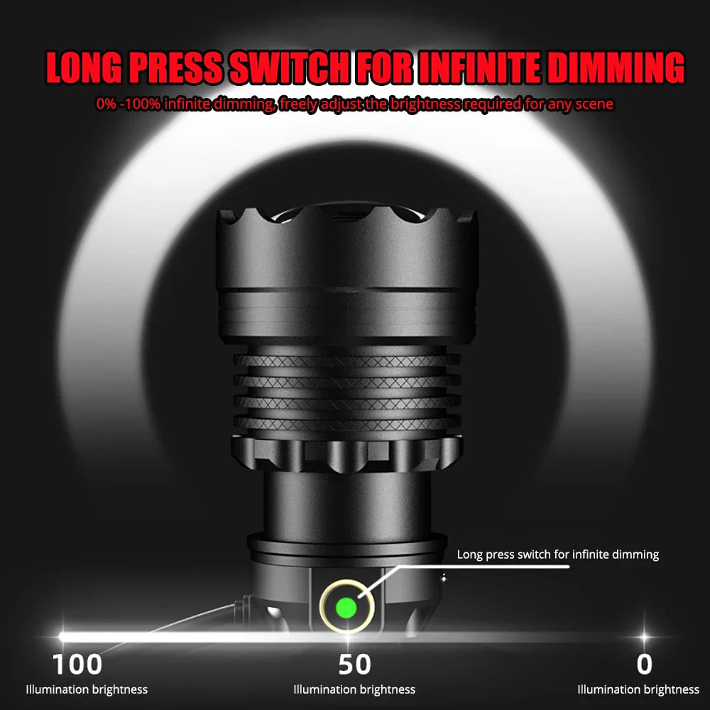 300000000LM Upgrade 4*White laser Headlamp Fishing Headlight 18650 Battery Flashlight USB Rechargeable Head Lights Torch Lantern