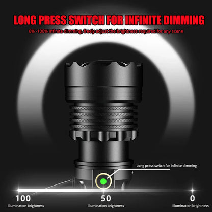 300000000LM Upgrade 4*White laser Headlamp Fishing Headlight 18650 Battery Flashlight USB Rechargeable Head Lights Torch Lantern