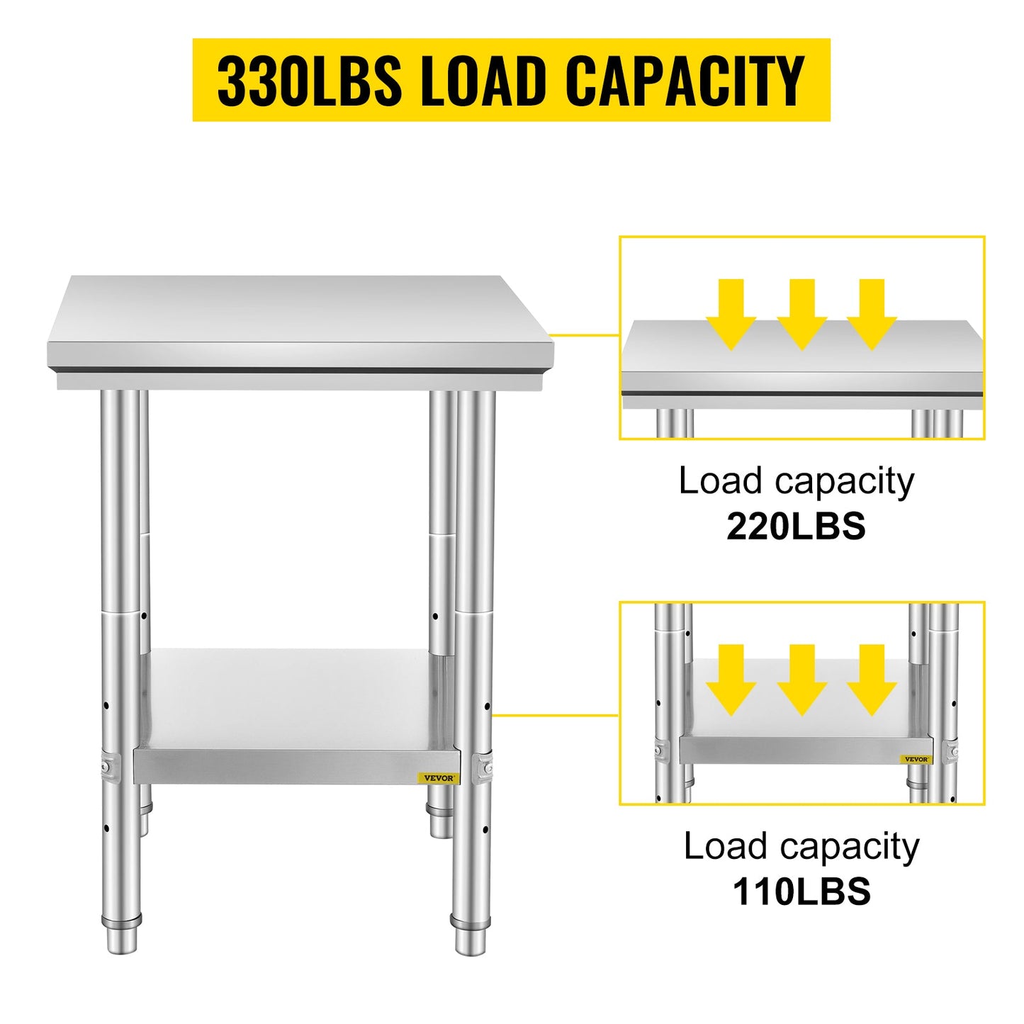 SucceBuy Stainless Steel Kitchen Work Bench Commercial Catering Table Worktable w/Undershelf 330LBS 286LBS for Restaurant